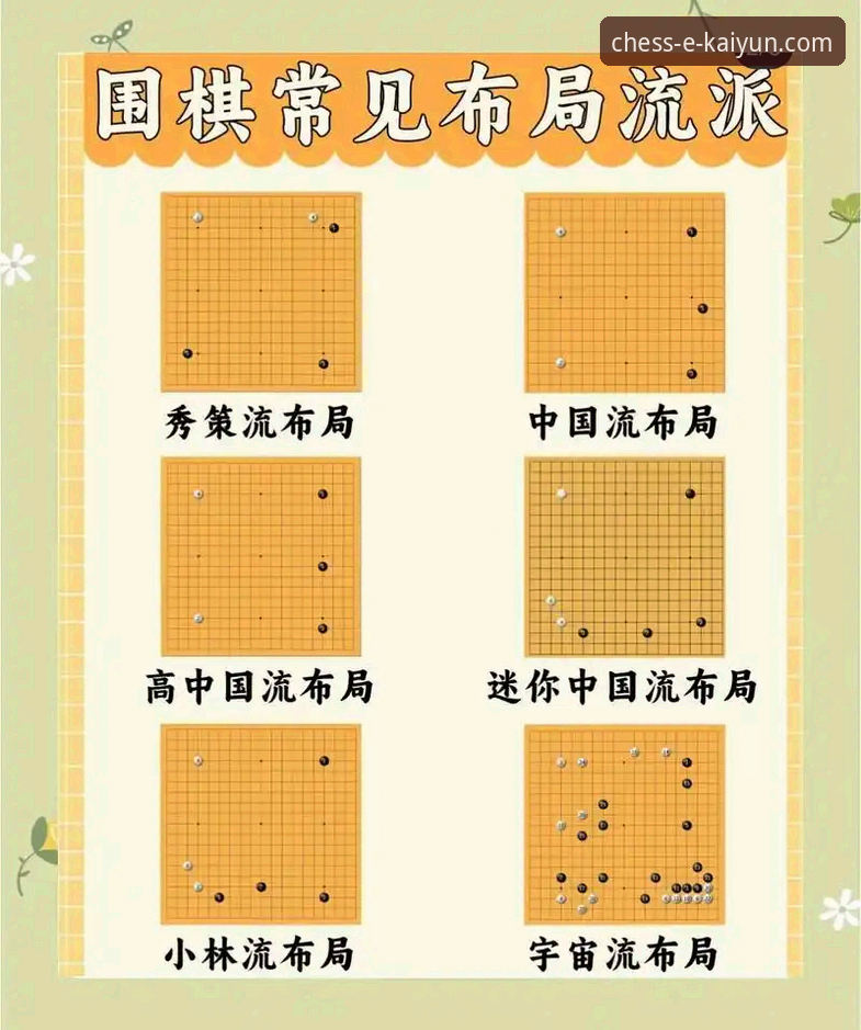开元棋盘技巧攻略 开元棋盘技巧攻略实战操作教程:从新手到高手的全面提升指南