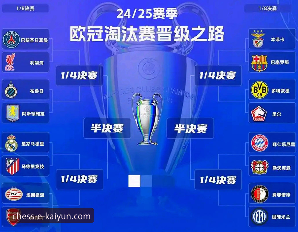 欧冠半决赛首回合观赛指南：马竞与阿森纳在开元棋牌平台上的点球大战解析