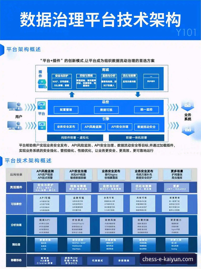 开元棋盘信誉平台2026最新版本 开元棋牌平台2026最新版本深度解析:技术架构、安全性能与用户体验全面评测