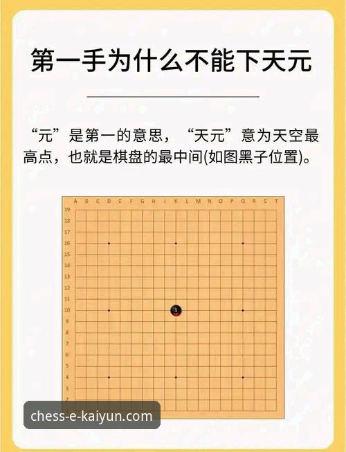 开元棋盘电脑版 开元棋盘电脑版:资深用户亲测体验与实用指南