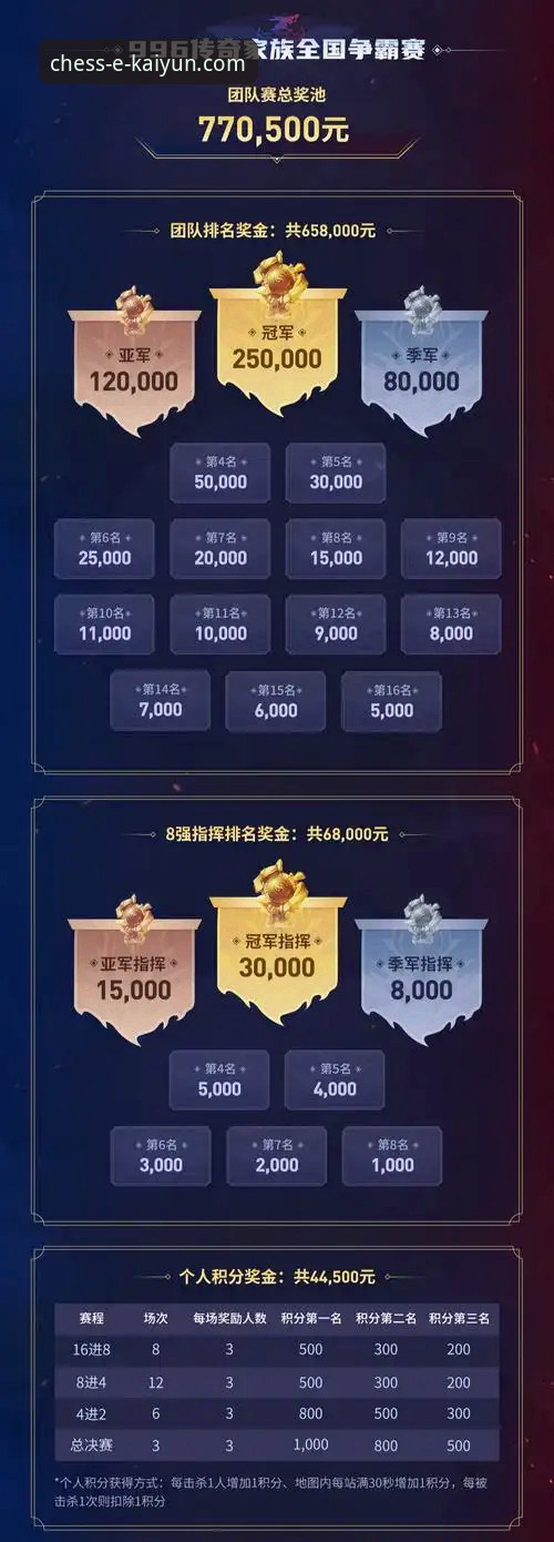 开元棋牌平台在线对战深度评测：实战派玩家的效率之选