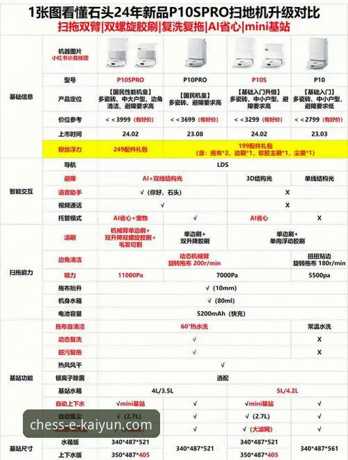 8个维度解析：开元棋盘客户端下载哪个好？最佳选择指南