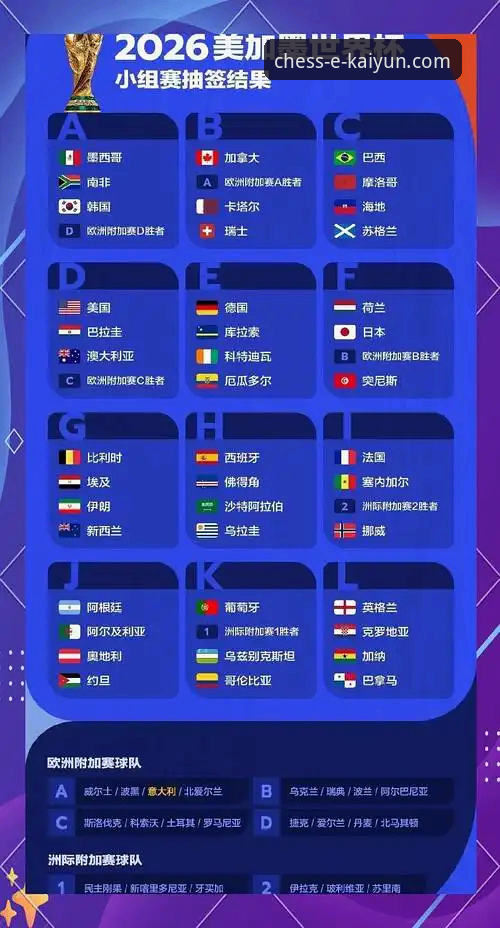 揭秘2026世界杯10大球星背后的行业趋势与观赛生态变革